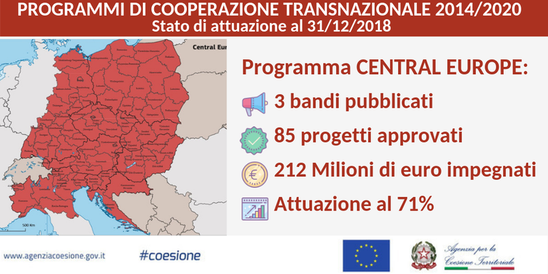 CTE Transnazionale_Central Europe_Twitter.png